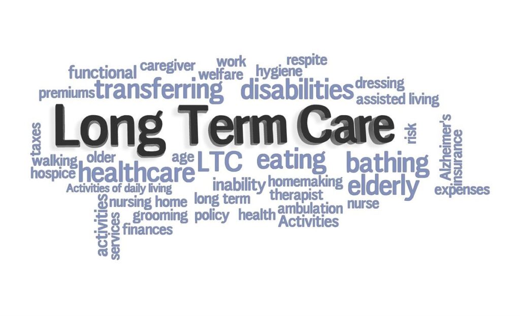 Word cloud highlighting long-term care and related concepts.