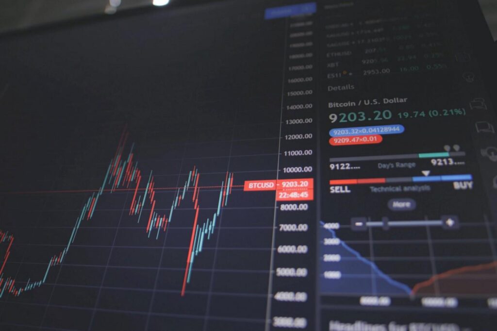 Close-up of a financial chart with candlestick patterns and trading data on a screen.