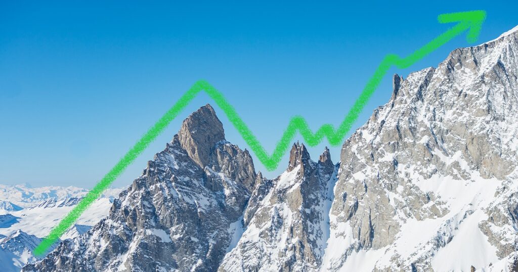 Has the economic recovery peaked?