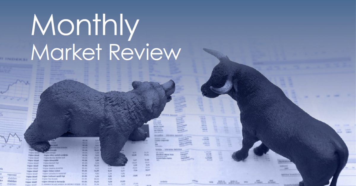 HCR Market Review